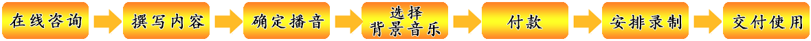 電信彩鈴開(kāi)通